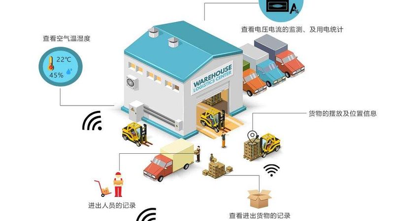 立体仓库轨道维护保养，确保物流效率的关键步骤