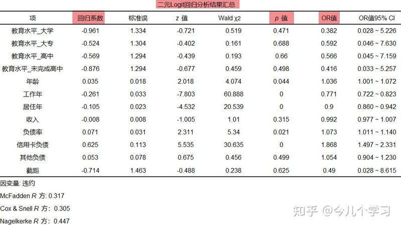 阁楼货架平台尺寸定制的核心考量**