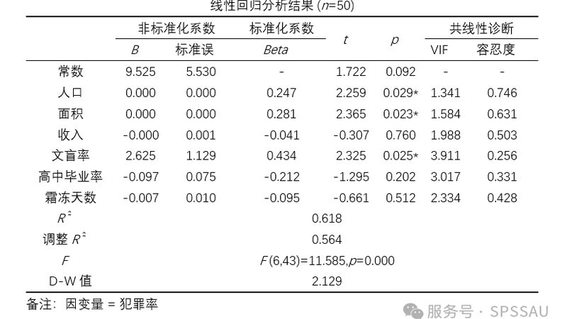 叉车证办理：流程解析与注意事项
