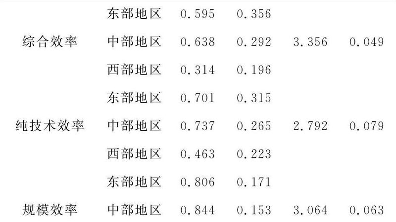 成都滚筒输送线：高效物流的“动脉”之道