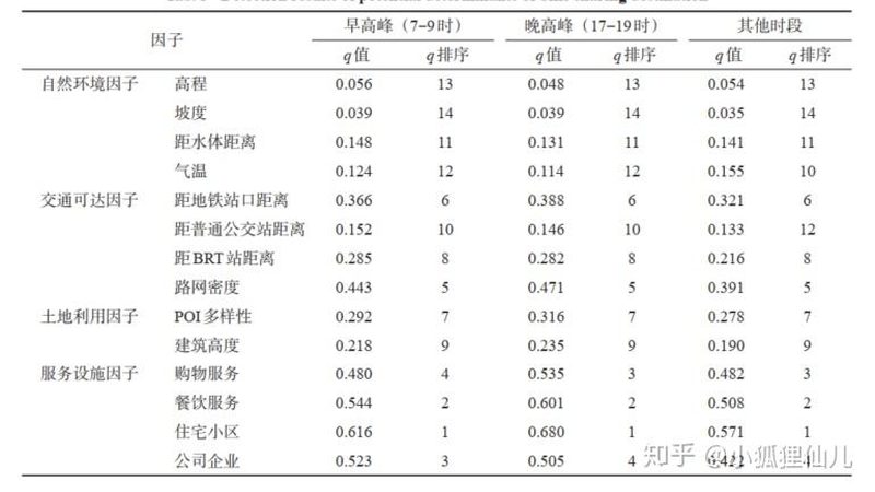 食品输送带材质标准