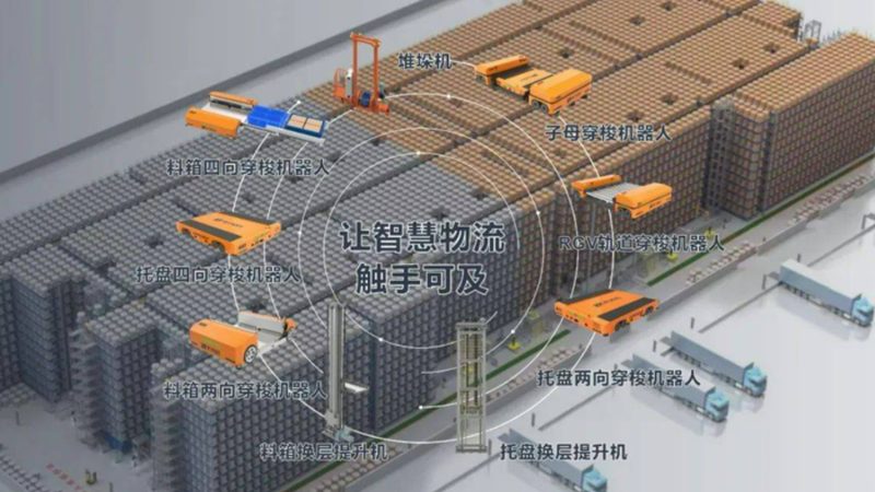 中型货架定制：尺寸与材质的精准选择**