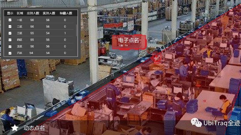 顶升移栽输送线：揭秘其价格构成与选型要点**